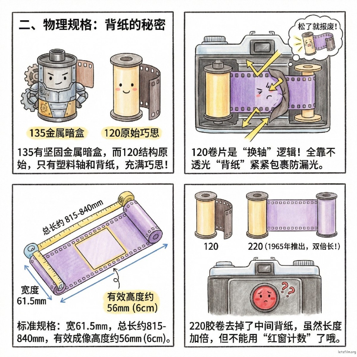 图片 4